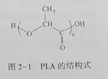 聚乳酸(PLA)是什么？(圖1)